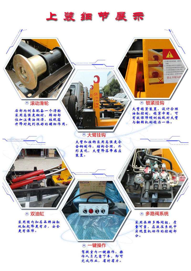 車廂可卸式垃圾車上裝細節(jié)展示